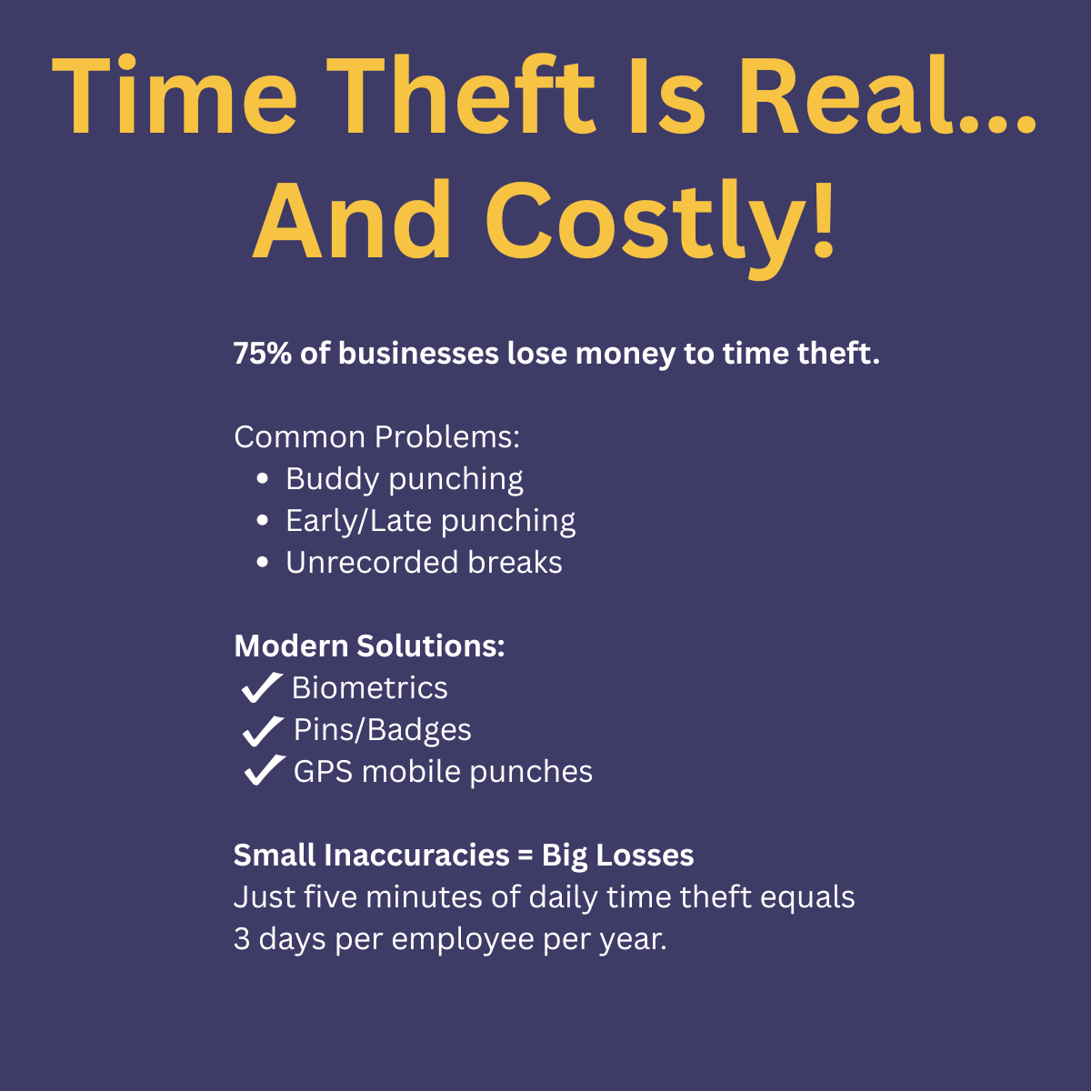Describes the impact of time theft on businesses and explains how modern systems prevent issues like buddy punching and inaccurate clock-ins.