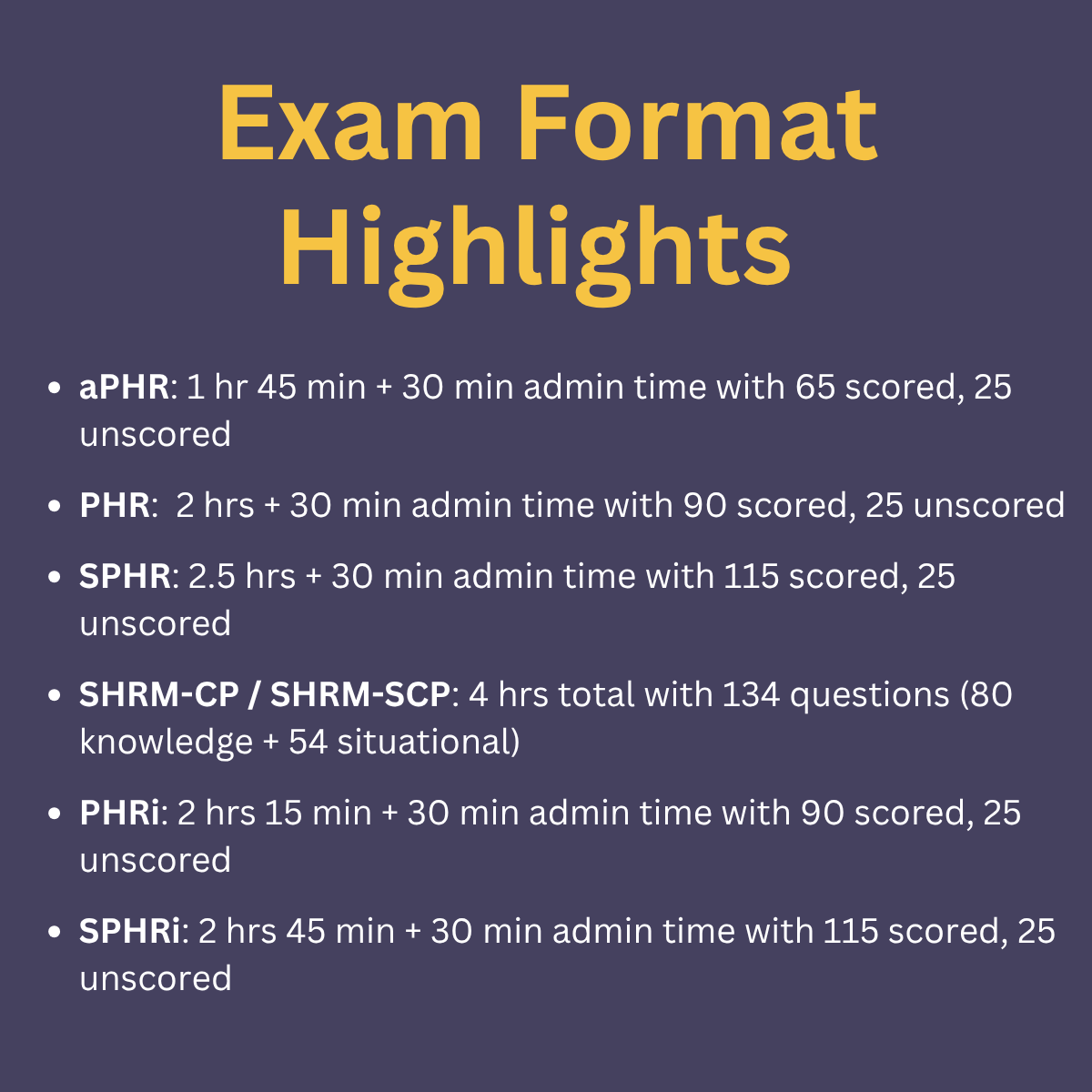 Exam formats and timing for SHRM, PHR, SPHR, aPHR, and global certifications.
