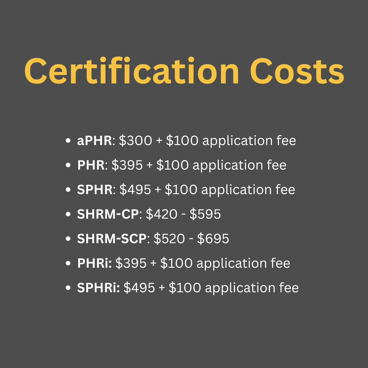 HR certification cost comparison for SHRM and HRCI exams.