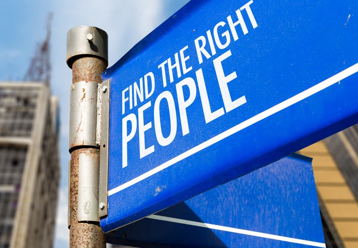 How to Recruit the Best Staff with Talent Acquisition Solutions