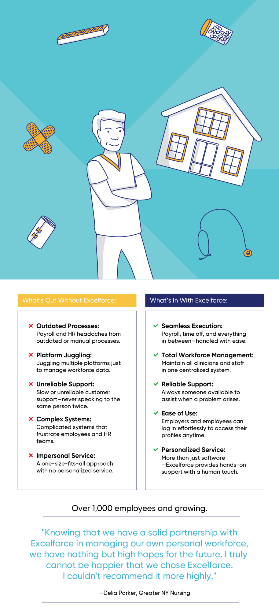 Home Health Infographic 2