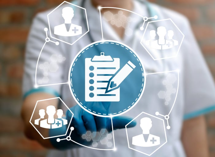 The Different Types of Group Health Insurance Plans