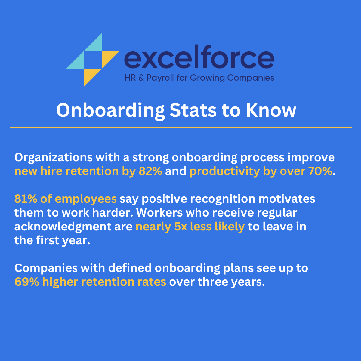 Onboarding Stats you should know