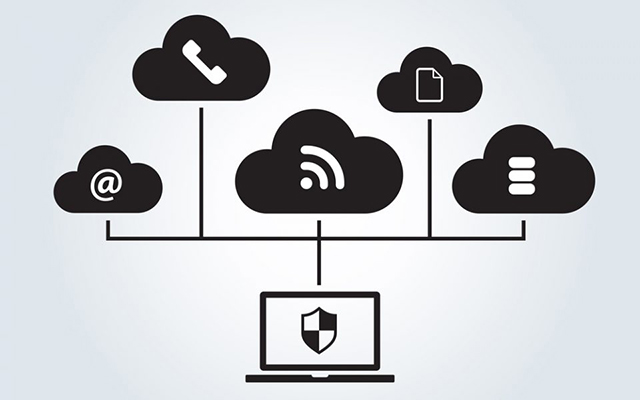 Cloud-based performance